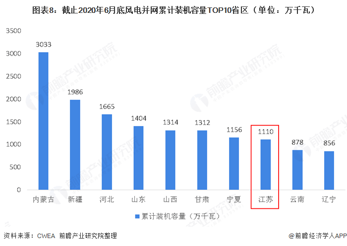 江苏工业化装修规范深度解读，最新探讨与趋势分析