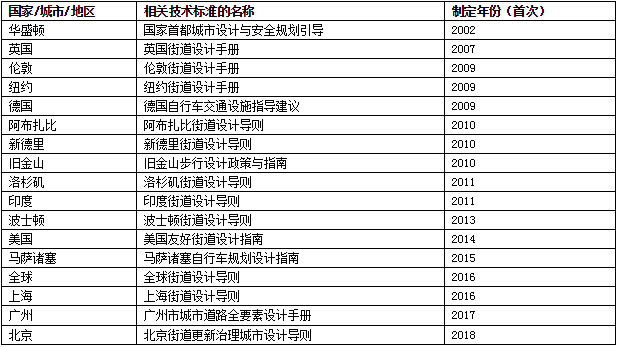 纲举目张
