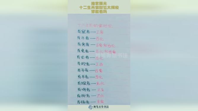 独家经营的生肖秘密揭秘
