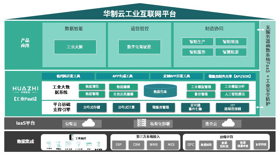揭秘百度832平台，一站式解决方案推动企业数字化转型之路