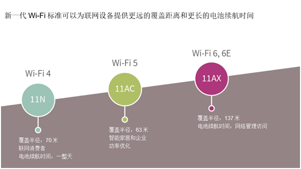 江苏住宅物联网设计权威规范解读