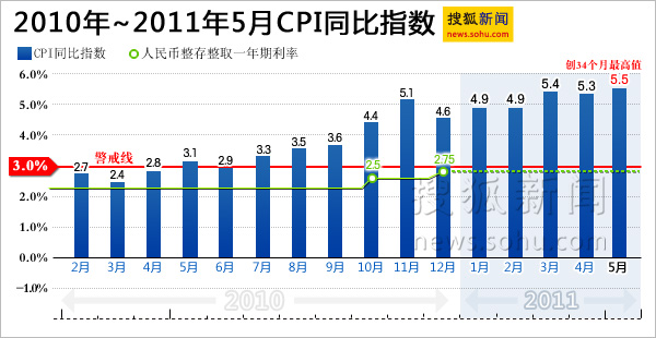双流新闻速递，6月2日时事热点聚焦