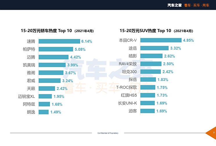 上海生物传感器公司排行榜TOP（优质企业一览）