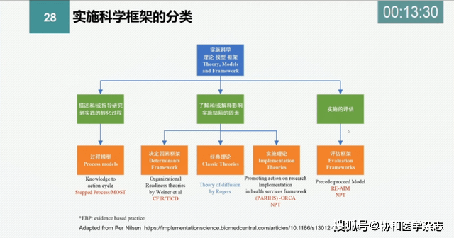 实时推进跟踪落实，提升执行效率的五大关键策略