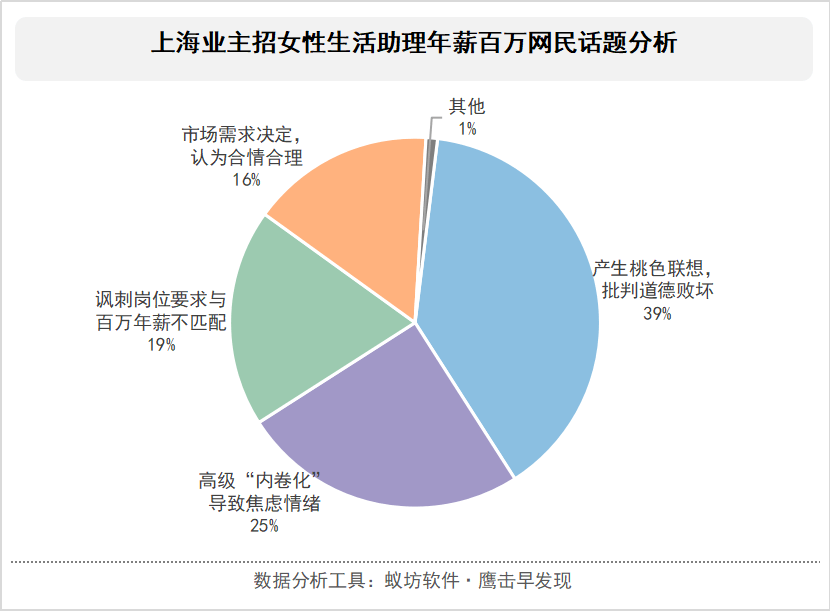 揭秘已婚女性情感暗示背后的心理动因及其影响
