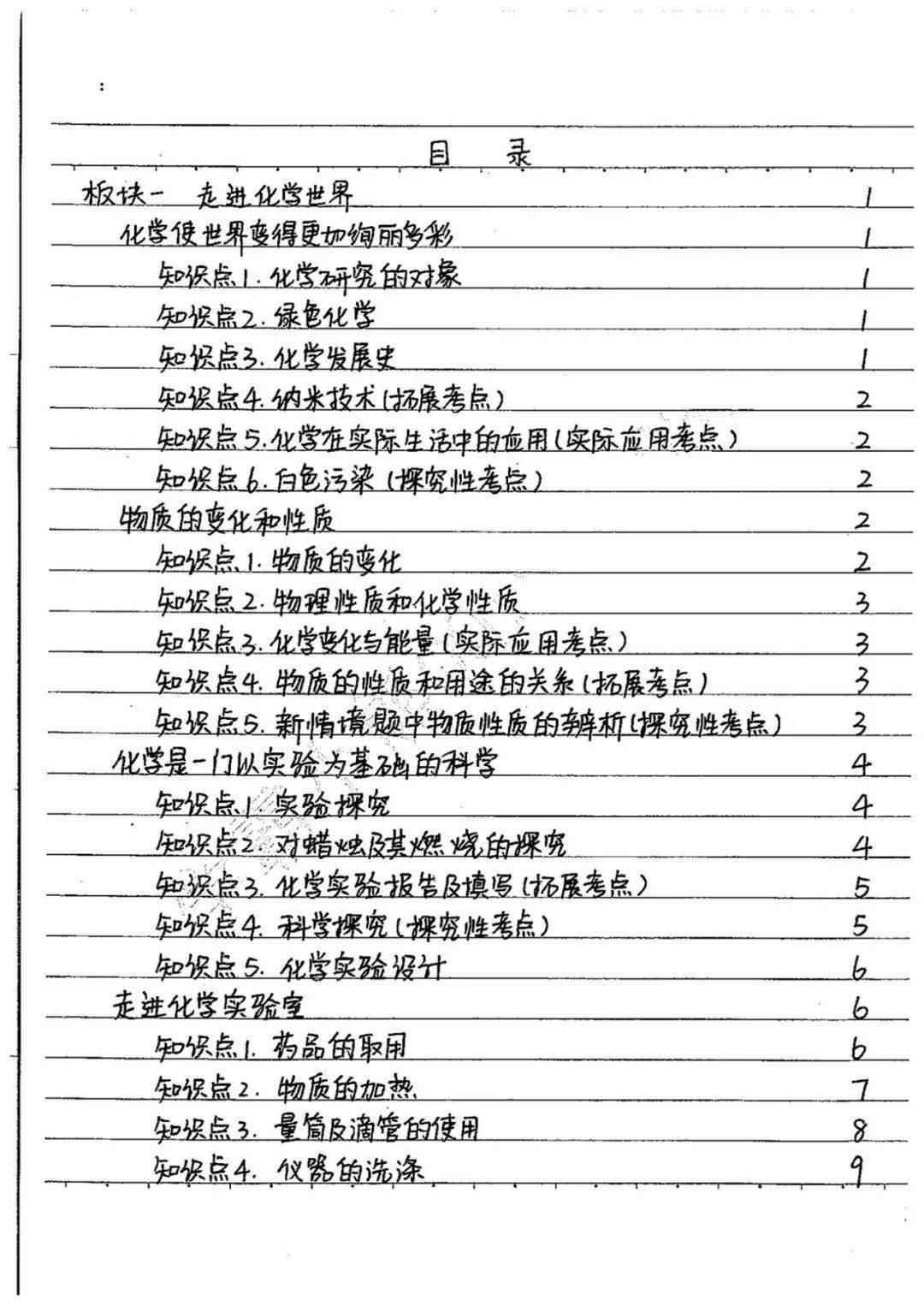 大学专题重点笔记汇总，核心知识一网打尽，助力学业腾飞