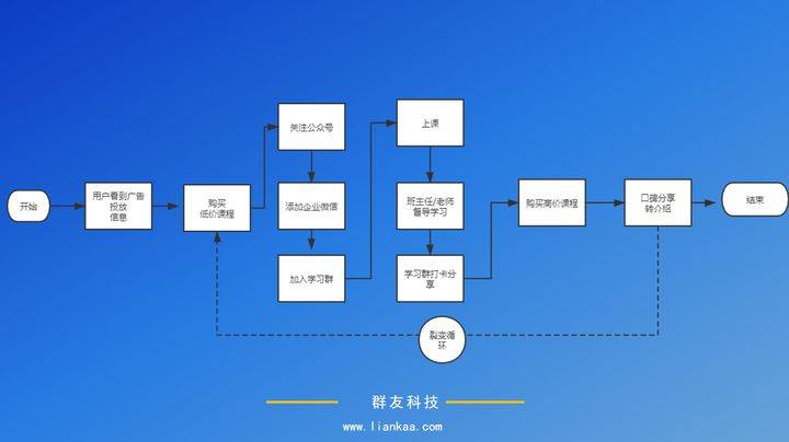 车辆提档流程详解，一站式解决你的提档难题