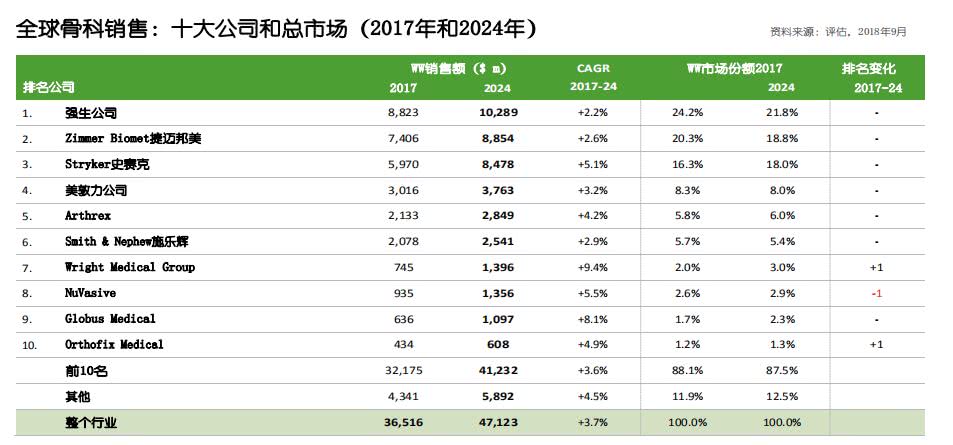商场清洁公司排名揭晓，行业内最优秀的清洁团队榜单！