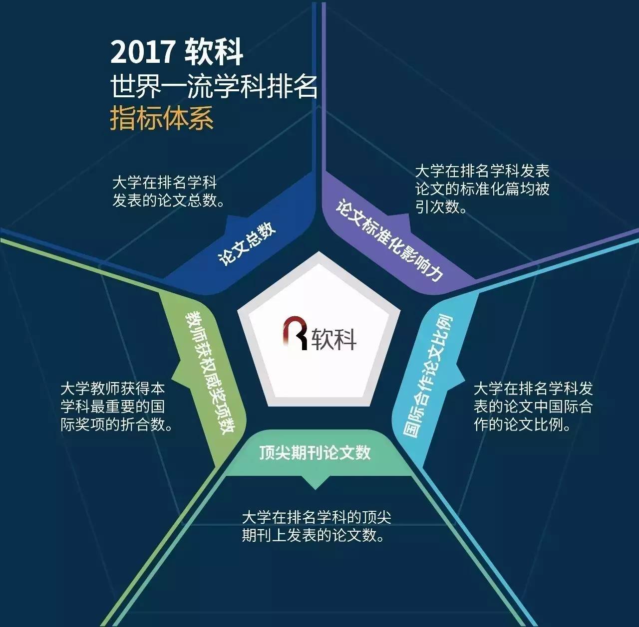 2025年4月 第133页