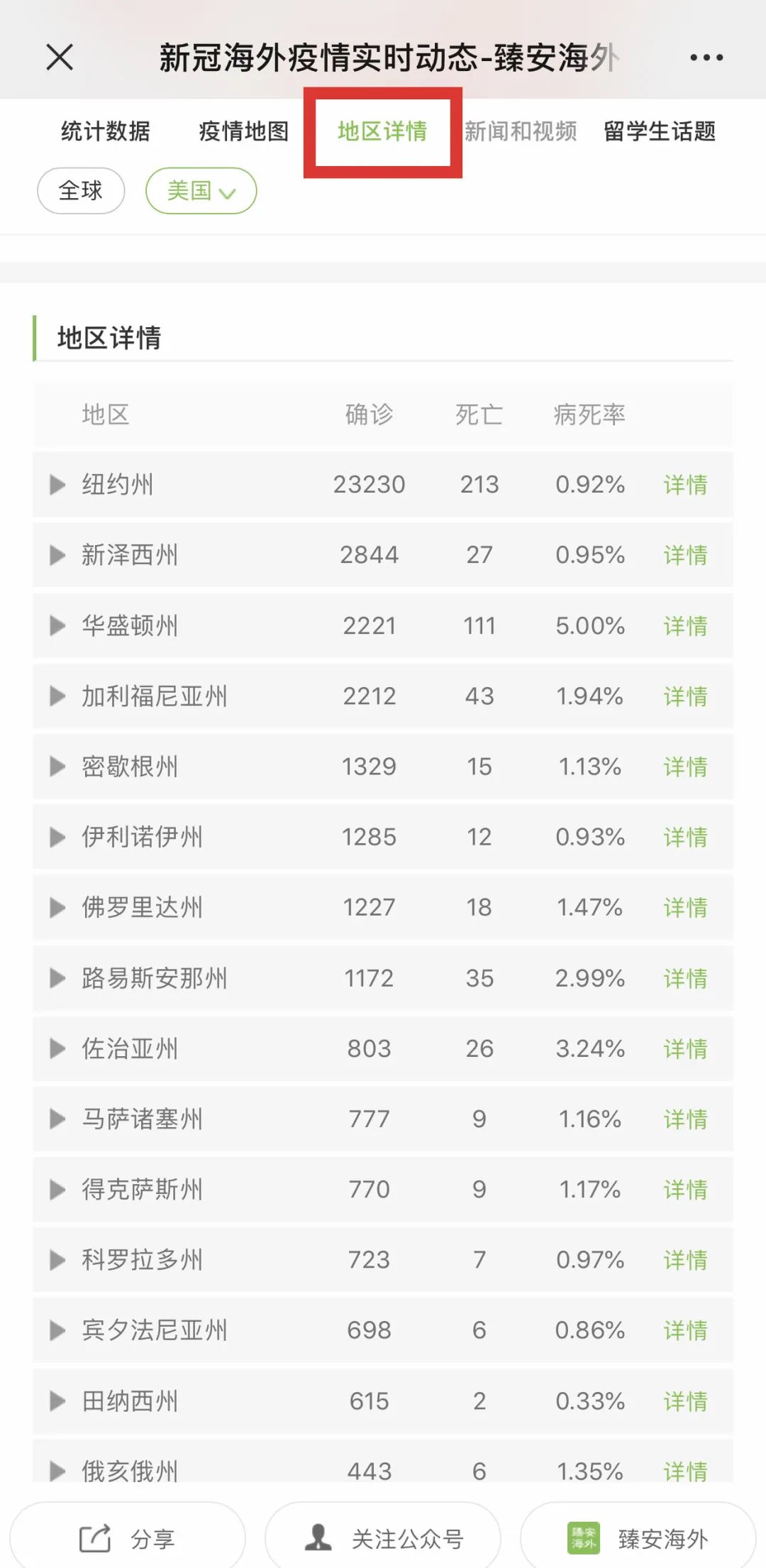 随州三里岗疫情实时更新，最新新闻头条汇总