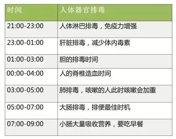 世界生理稀有度大揭秘，罕见生理现象排名榜单！
