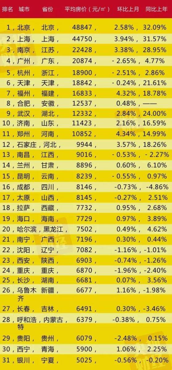 重庆电梯公司排名揭晓，行业影响力大比拼！
