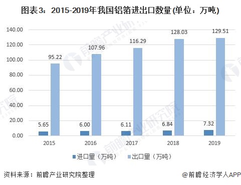 各地配餐公司排名揭秘，行业深度分析与趋势解读
