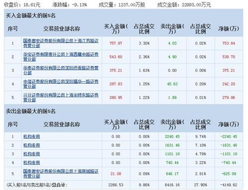2025年4月7日 第2页