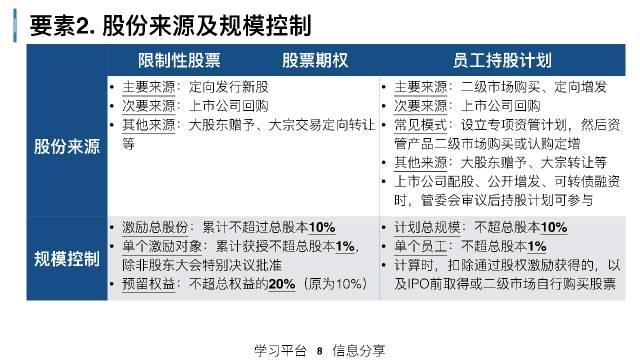 高效执行力之秘，团队监督落实的关键要素详解