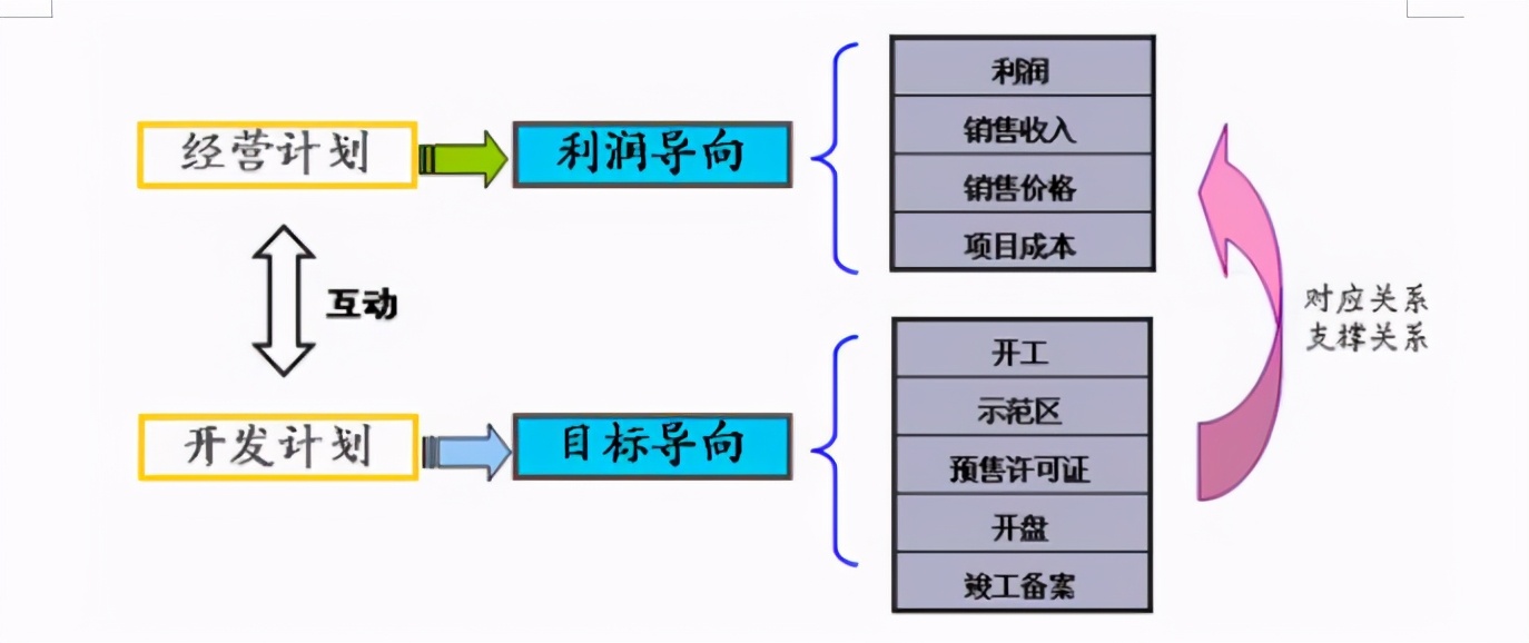 确保制度落地执行，构建高效管理与执行体系的秘诀