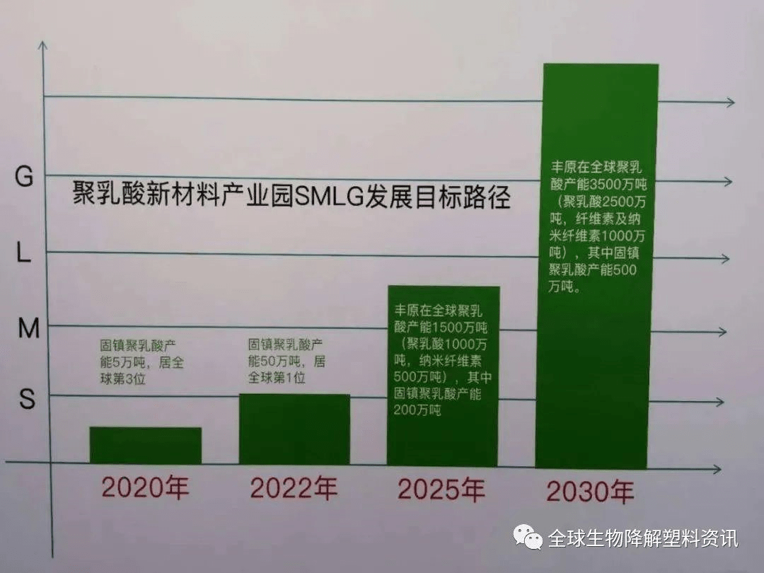 白马股最新动态今日悉览