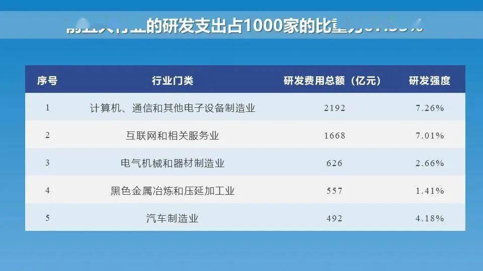莺声燕语