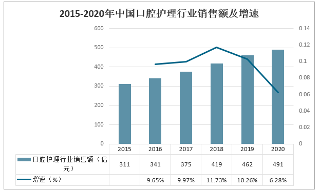 珠海宣传屏公司排名揭秘，市场概况深度剖析