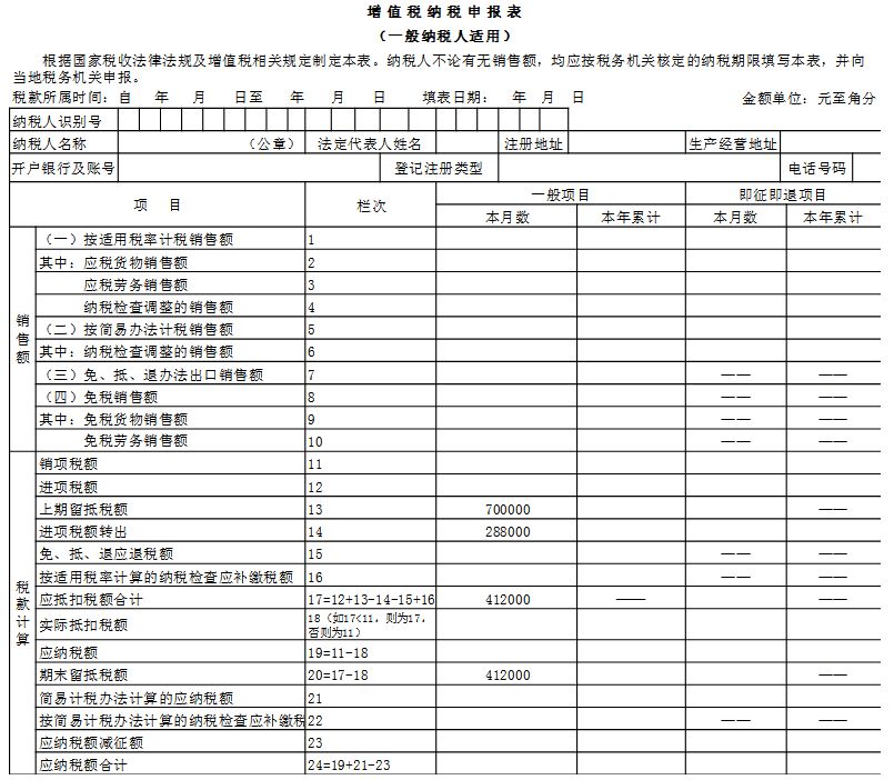 纳税企业申报表填写规范详解，提高申报效率，避免出错！