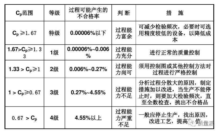 血管瘤定义概述，专业解读，百度收录标准