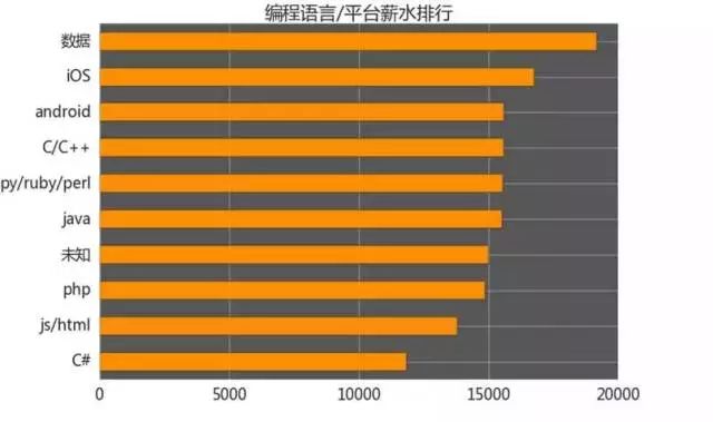 揭秘涂料公司薪酬排名前十，行业薪酬水平大解析与职业前景展望