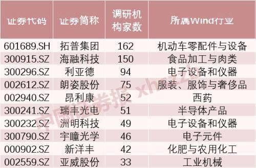 德才兼备