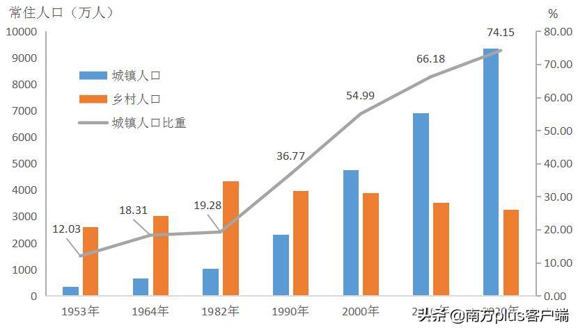 量检具使用不规范案例分析