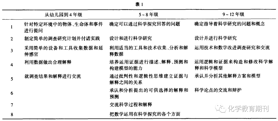 探究Alienation深层含义及其影响力分析