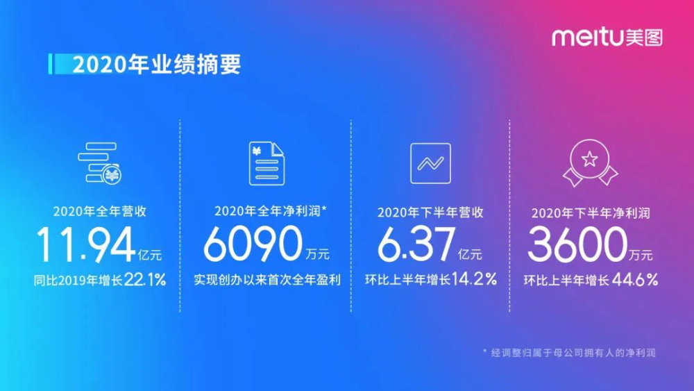 今日跑步榜单美图大放送，运动风尚实时洞察，吸引你的目光！