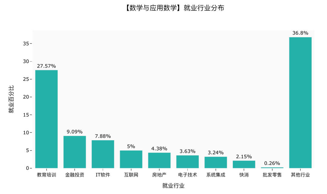 「全国气温大揭秘，百度温度排行榜，探索温度的秘密」