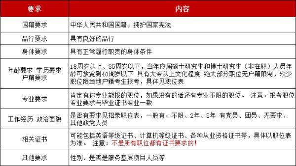 见缝就钻