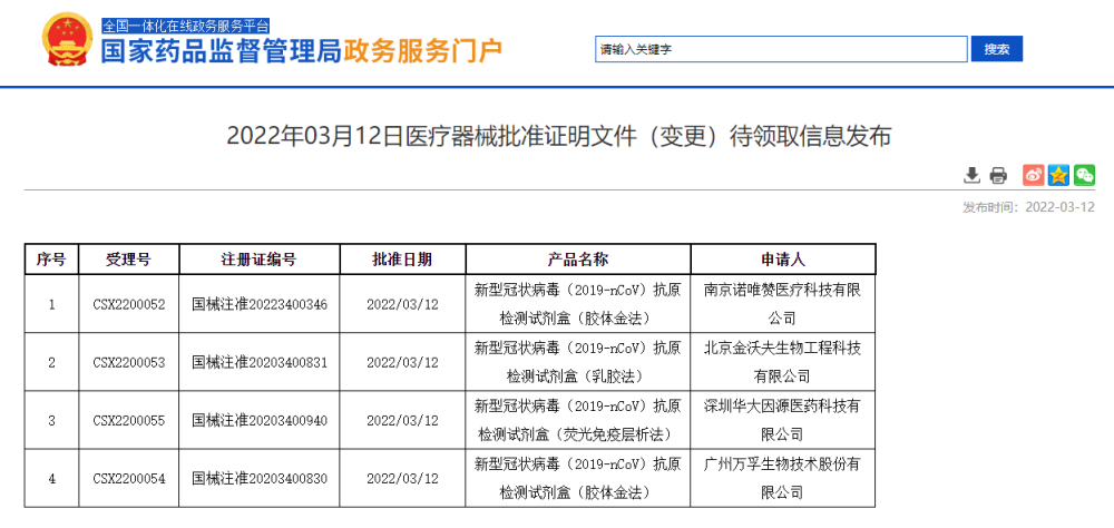 抗原自我检测操作规范详解，安全、准确的自测方法！