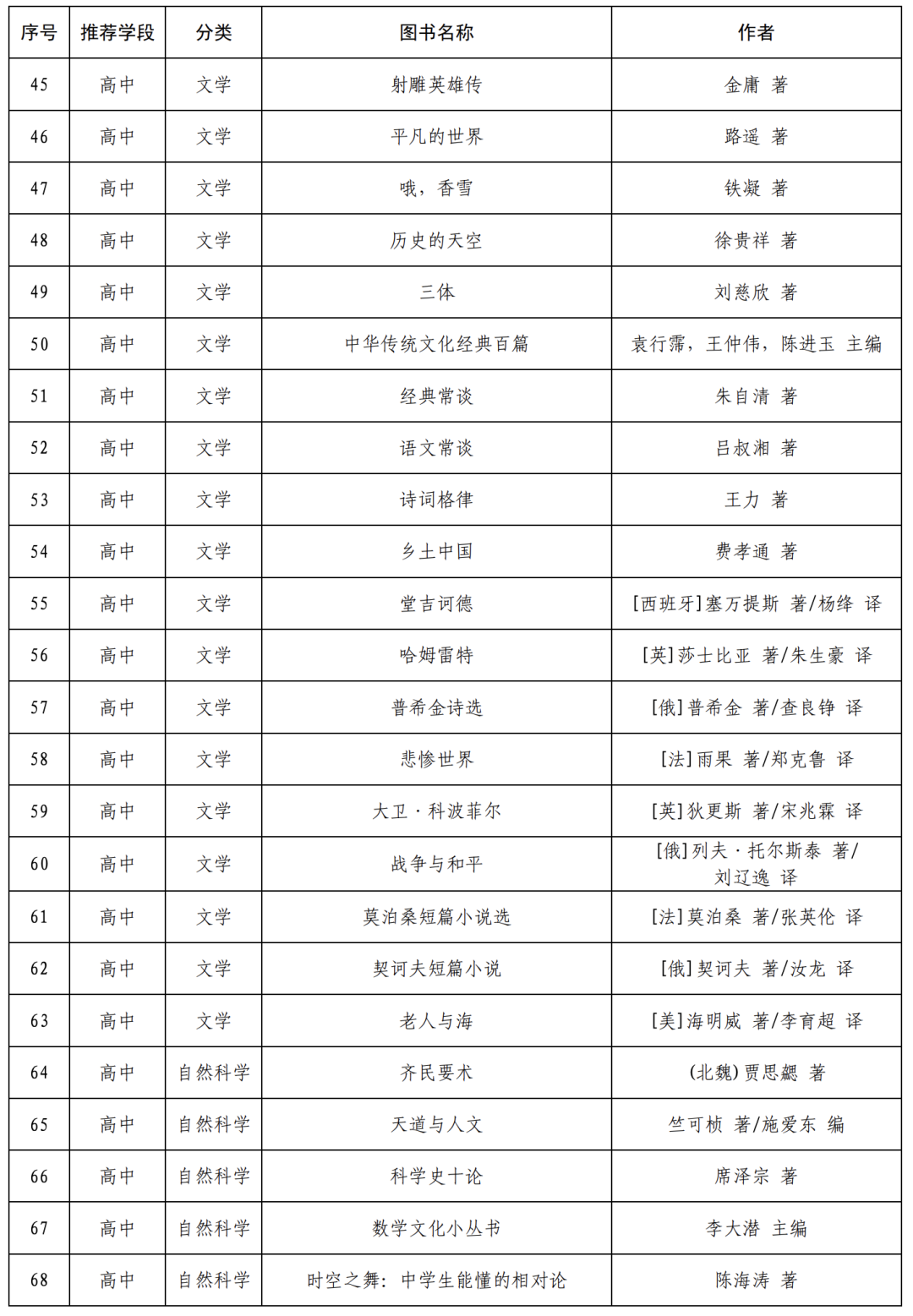 2017世界游泳锦标赛奖牌榜排名揭秘，各国实力比拼与亮点深度解析