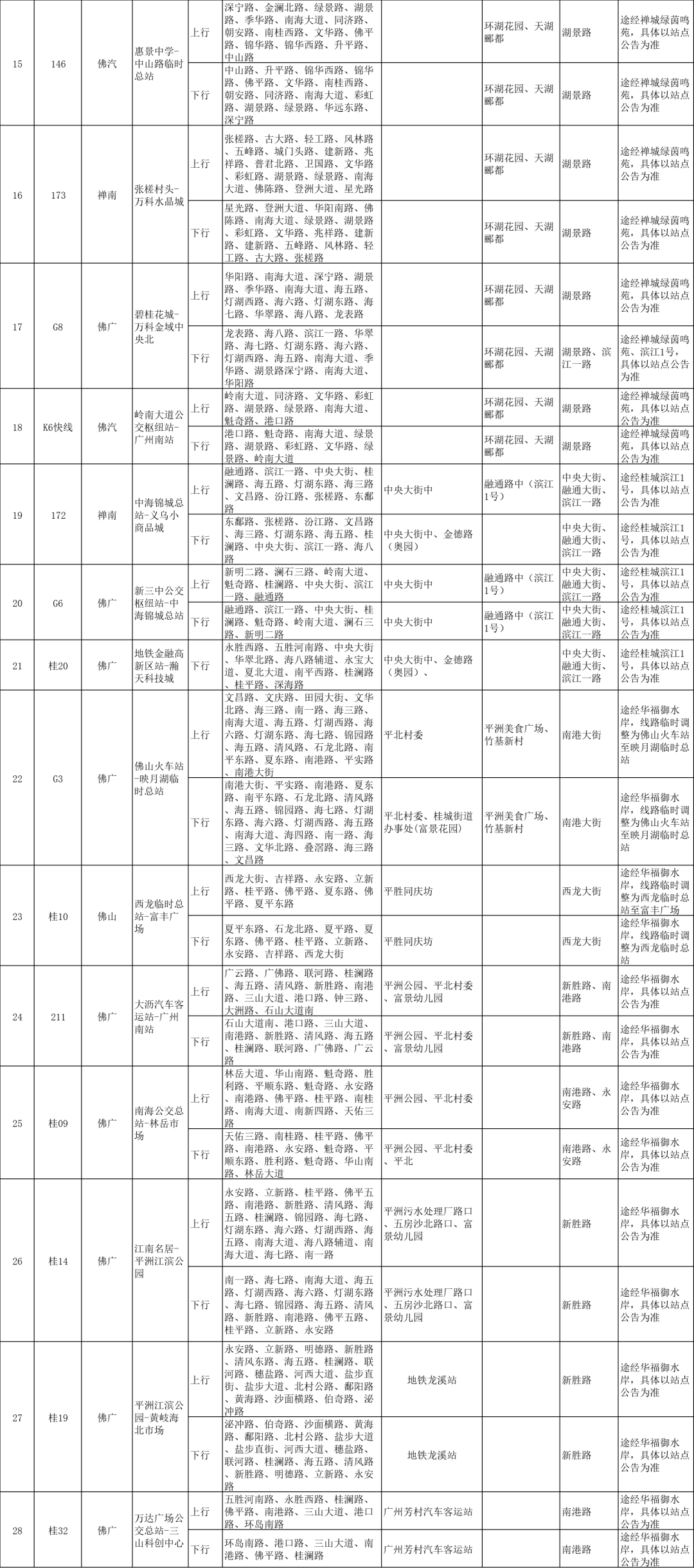 落实拼音之路，提升效率的关键秘诀！