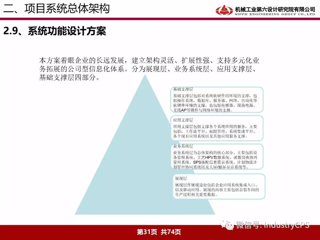 落实工前会的关键性与实践策略解析