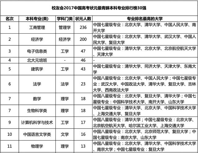 上海生物工程分公司排行榜及行业影响力解析