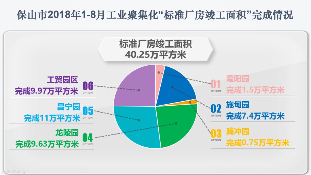 保山六化引领城市发展，最新动态与未来展望