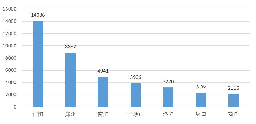 河南茶叶排名前十，这些品牌你一定不能错过！