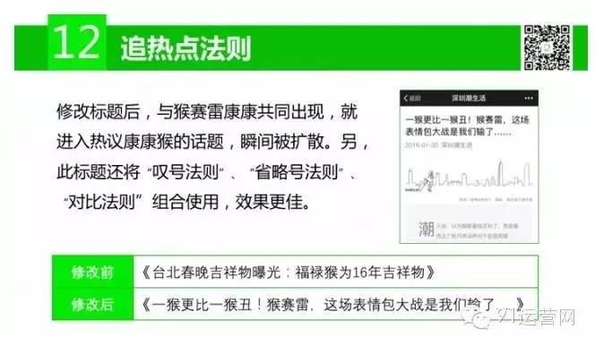 突发快讯写作指南，掌握要点，吸引眼球的标题创作技巧