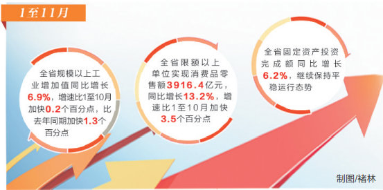 财政运行高效平稳，推动经济社会稳健发展的核心动力