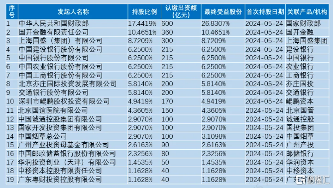 安徽能源公司排名大揭秘，谁是行业领头羊？