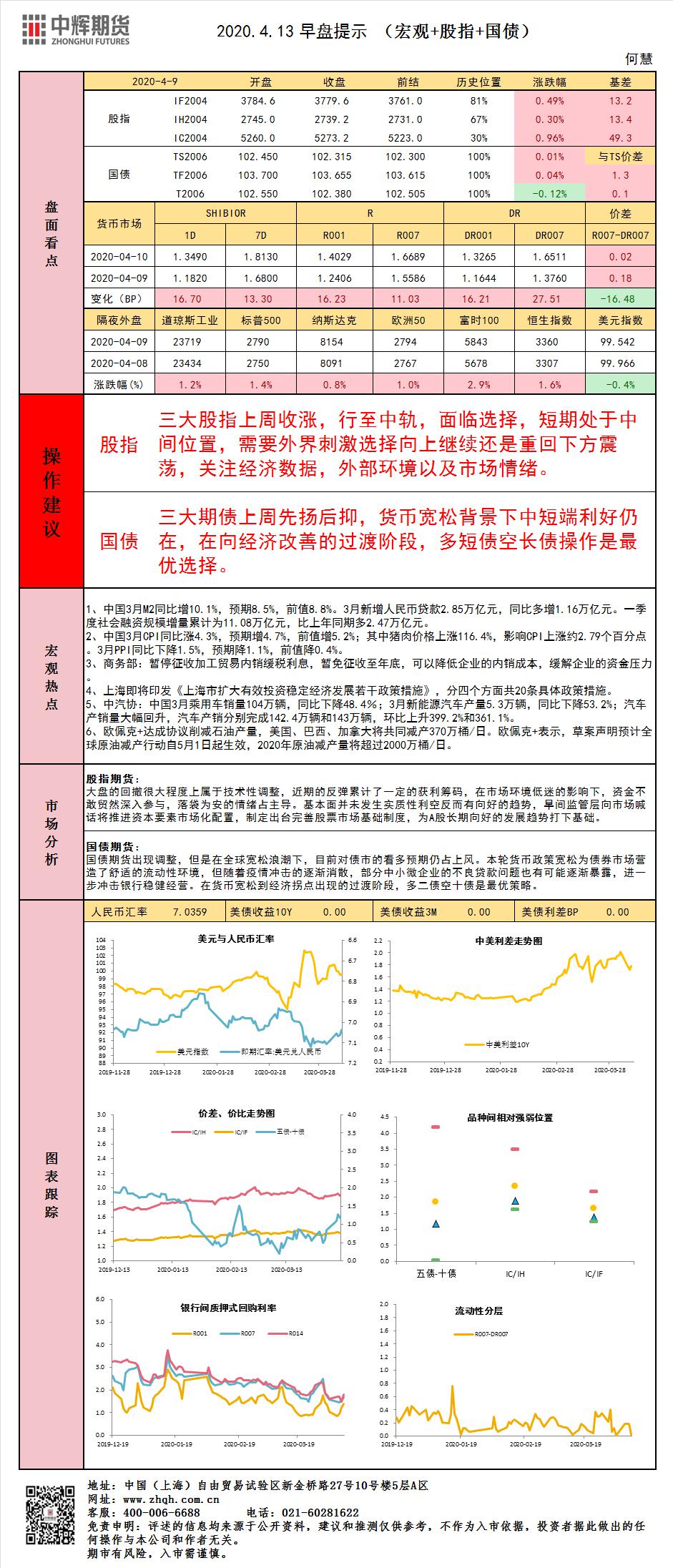 独家委托房屋，巧妙提价策略全解析！