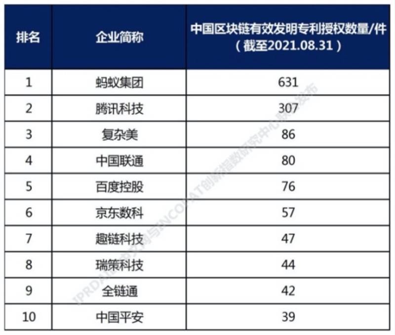 中国知识产权公司排行榜及影响力深度解析