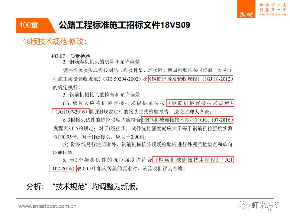 施工规范更新权威资源一网打尽，深度探索最新网站资源