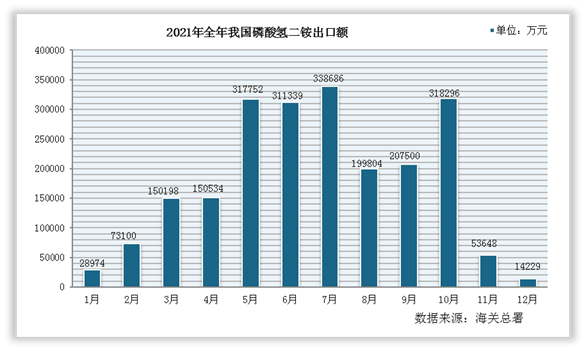 权威发布！2020年度公司排名评估揭晓，深度洞悉行业格局与权威榜单