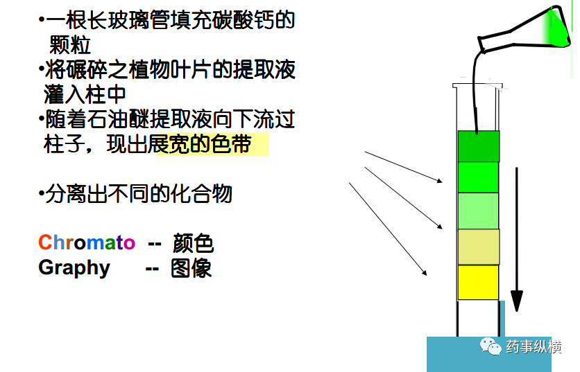 高效液相色谱技术揭秘尿液中的生物标志物，5HIAA检测揭秘！