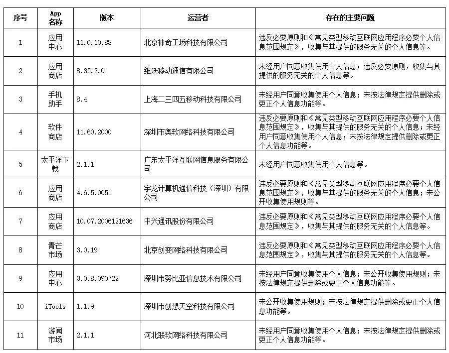 防城港港口最新头条新闻聚焦报道