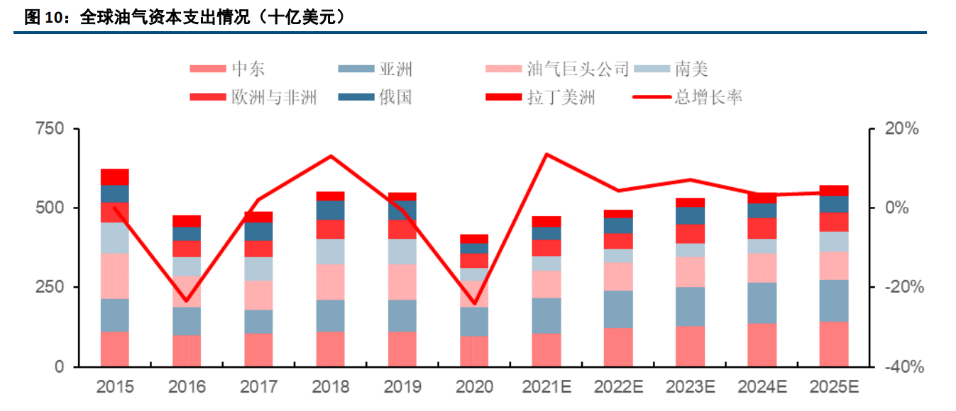 2025年5月1日 第3页