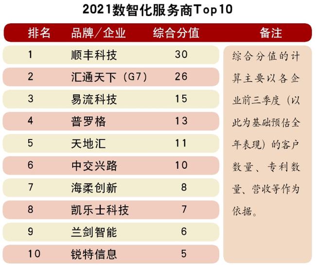 专辑 第5页